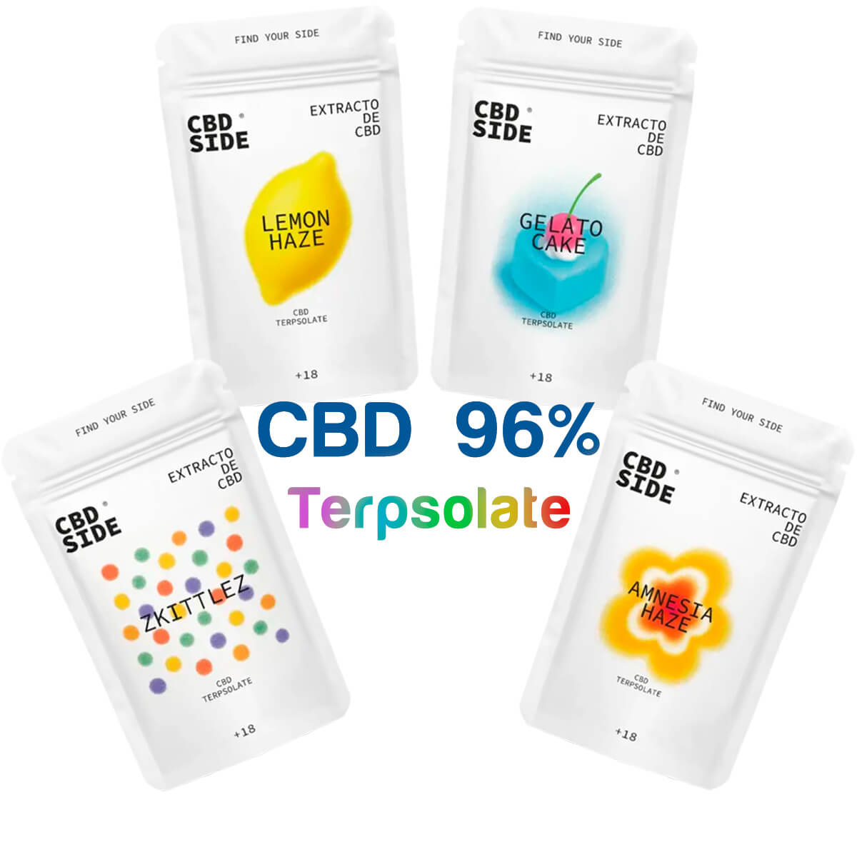 aromas de cbd 96% terpsolate